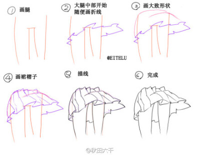 推主EITELU有特殊的画迷你裙的方法，简单易上手，简直邪道！