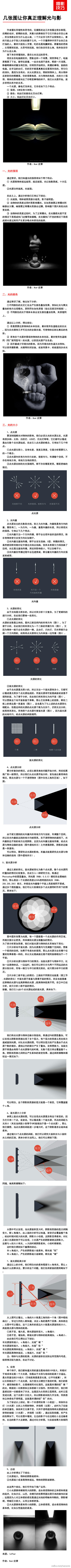 【几张图让你真正理解光与影】