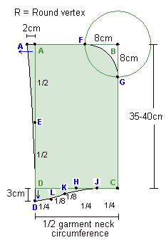 Drafting Patterns For Hood