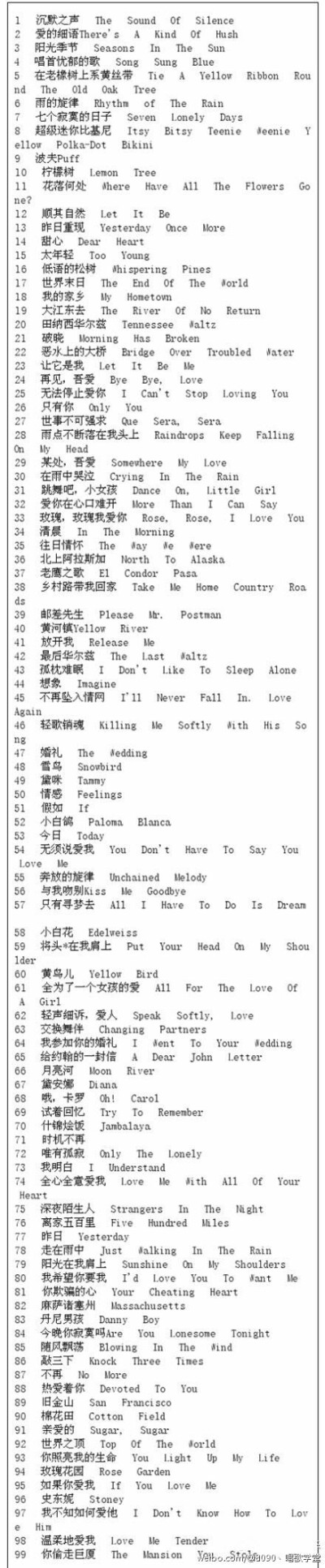 【适合学英文的99首英文歌】