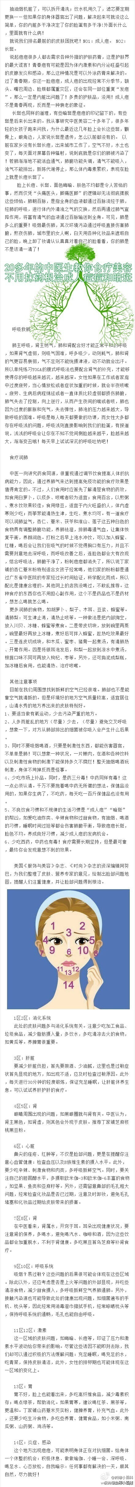 20多年的中医生教你食疗美容，不用抹药根治成人痘痘和暗斑