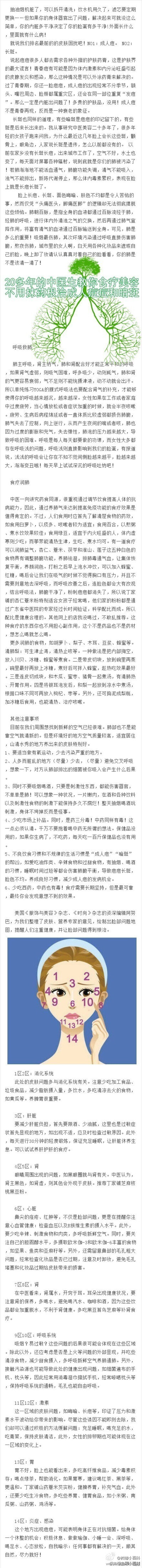 20多年的中医生教你食疗美容，不用抹药根治成人痘痘和暗斑