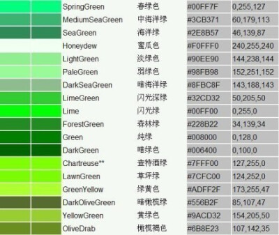 【最适合学生旅游的十大旅游地】——1.四川九寨沟； 2.广西阳朔； 3.云南大理； 4.湖南凤凰； 5.杭州西湖； 6.海南三亚； 7.江西婺源； 8.泸沽湖； 9.大美西 藏； 10.陕西西安。