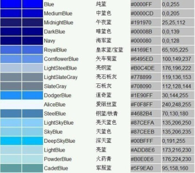 【最适合学生旅游的十大旅游地】——1.四川九寨沟； 2.广西阳朔； 3.云南大理； 4.湖南凤凰； 5.杭州西湖； 6.海南三亚； 7.江西婺源； 8.泸沽湖； 9.大美西 藏； 10.陕西西安。