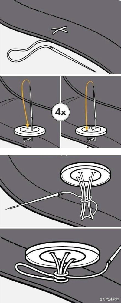 如何缝钮扣。最后一步时记得一定要用力拉紧...