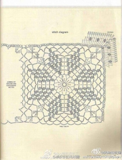 钩花蕾丝毯-图解