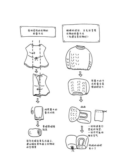 冬季衣服的折叠方法