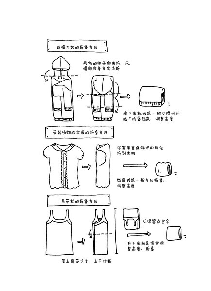 连帽大衣的折叠方法