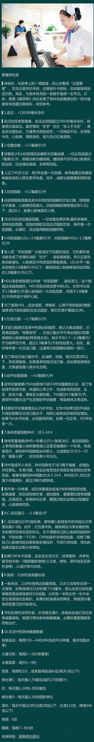 体检表你看的懂吗？值得收藏一生！！（转）