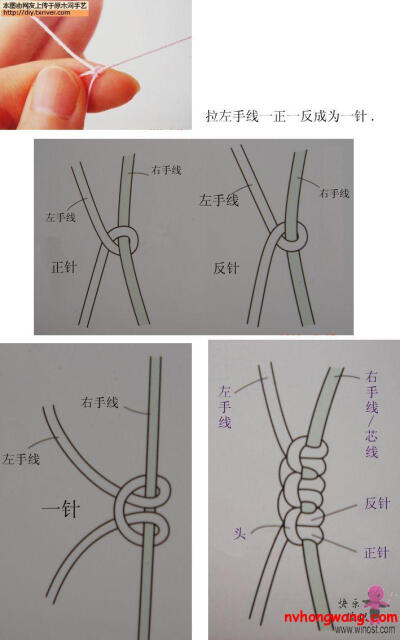 所梭编教程3