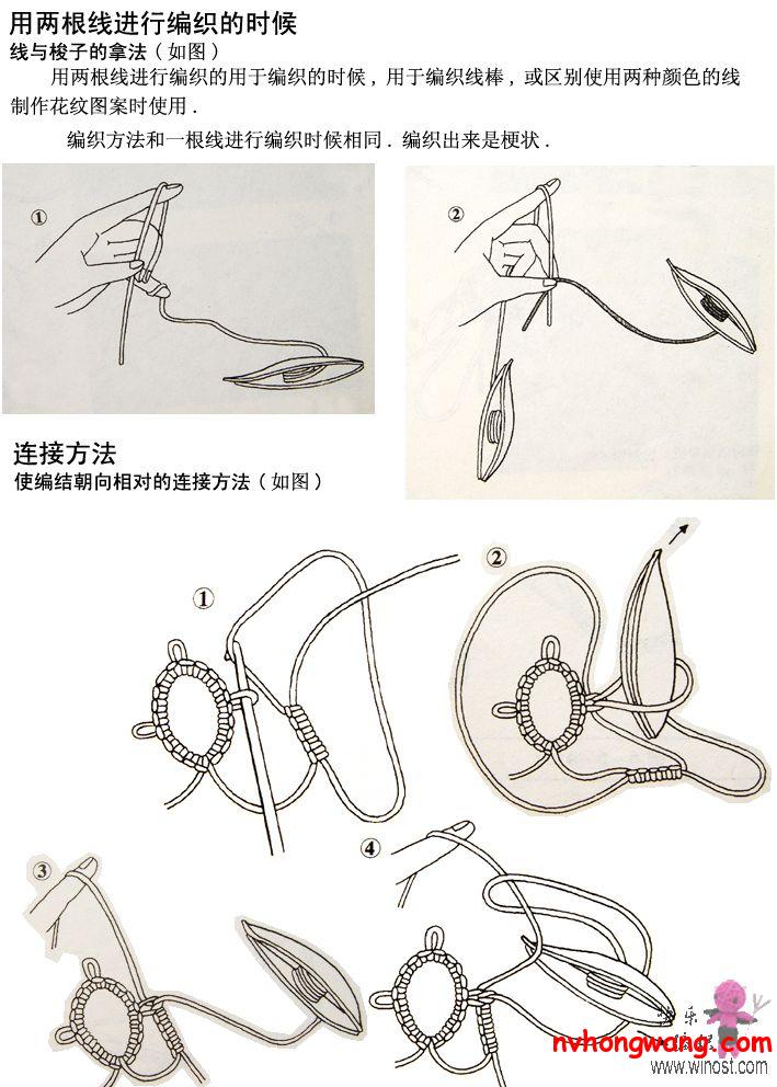 两根线编织教程