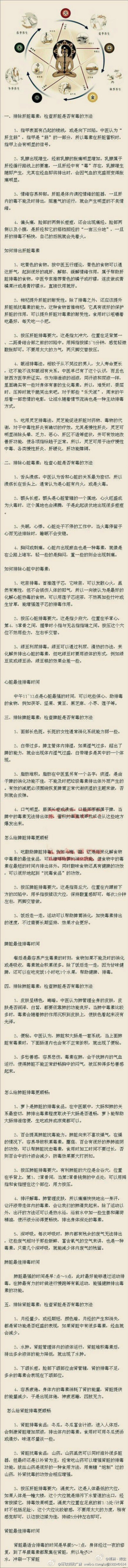 #小保健#【教你如何清扫五脏六腑中的垃圾】一年四季里，身体积累的毒素已经相当多了，是时候要进行排毒了！早看早受益！转给你的家人朋友，多多受益！！每天学一点，健康多一点！