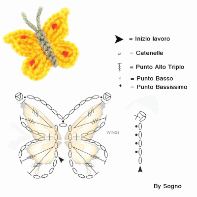 Crochet Butterfly - Chart ❥ 4U // hf