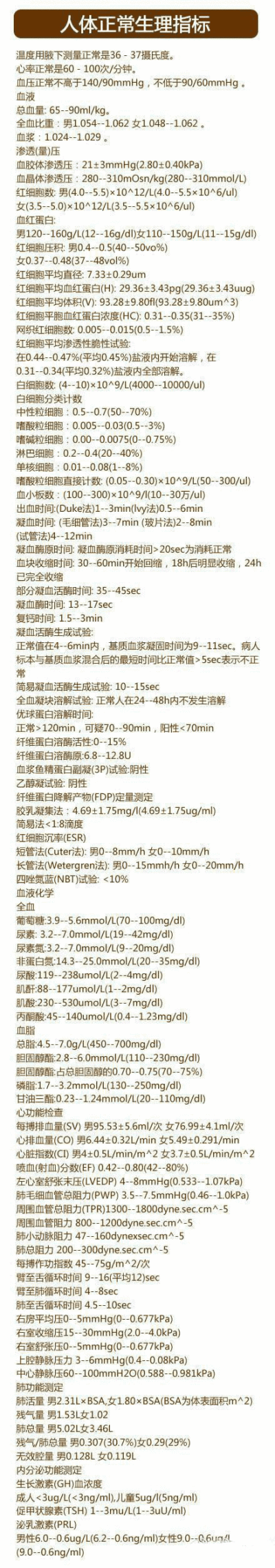 人体正常生理指标表！这个得收藏