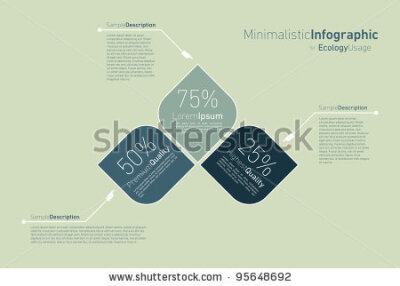 minimalistic infographic for eclology usage - stock vector