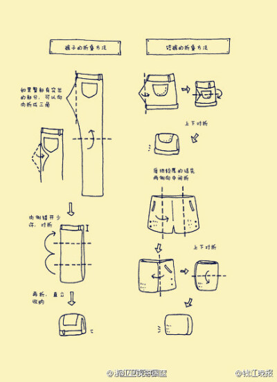 天气热了，长衫要换成短袖。教你整理各类衣服的小窍门，保证还你一个整洁的衣柜！