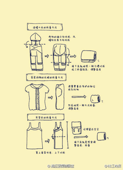天气热了，长衫要换成短袖。教你整理各类衣服的小窍门，保证还你一个整洁的衣柜！