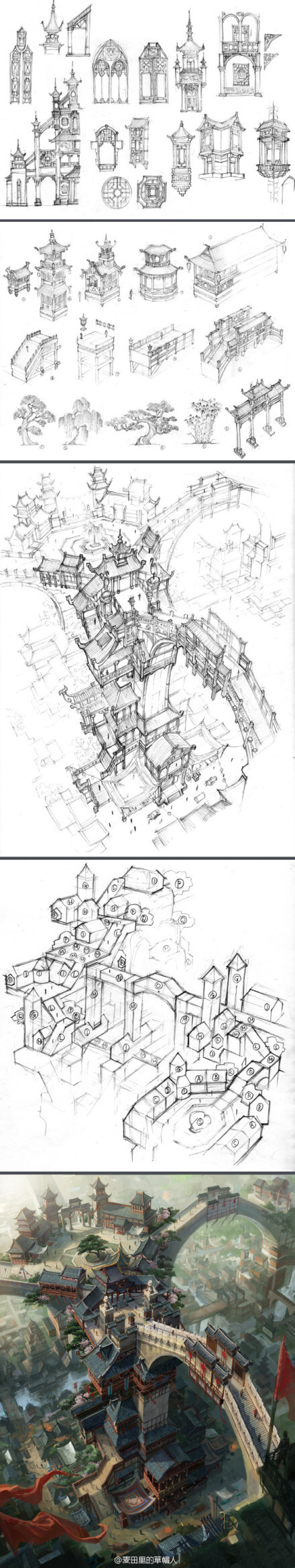 一枚中国场景建筑原画创作解析~转载于麦田里的草帽人~更多中国风原画素材分享http://t.cn/zYe6vcm