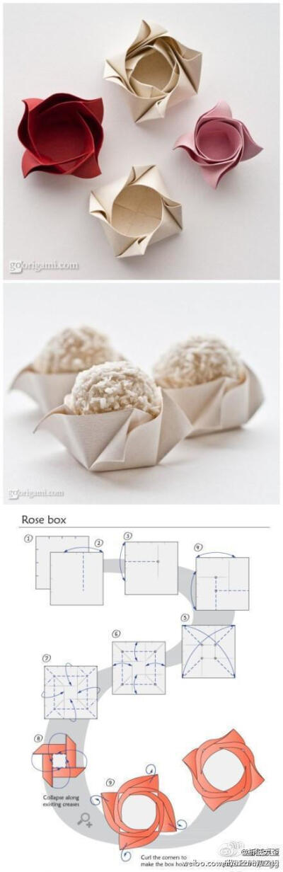 美观实用的玫瑰盒子！（转）