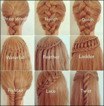 hairstyles for long medium short hair @Marisol Barrera Barrera Barrera Barrera Barrera Barrera Munoz I found my weird braid lol! it's dutch!!