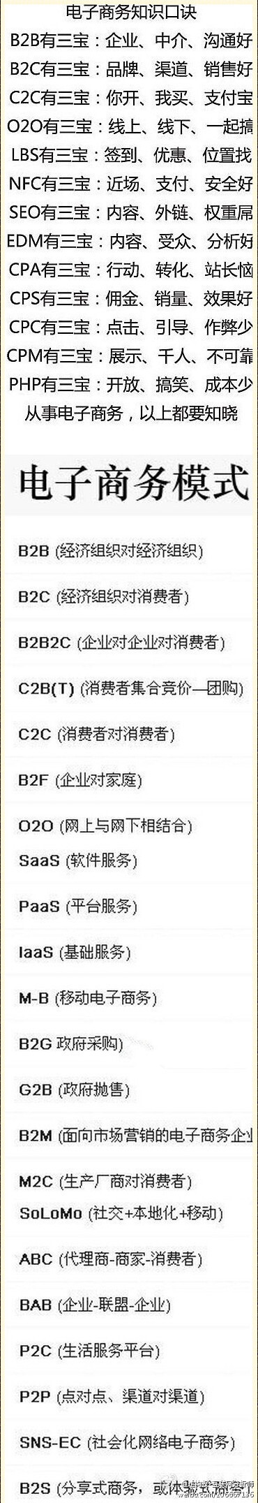【电子商务概念口诀】B2B、B2C、C2C、O2O、LBS 这些电子商务知识如何分清重点？巨有才的七字经献上，一图打尽，从事电子商务的朋友们，值得收藏！