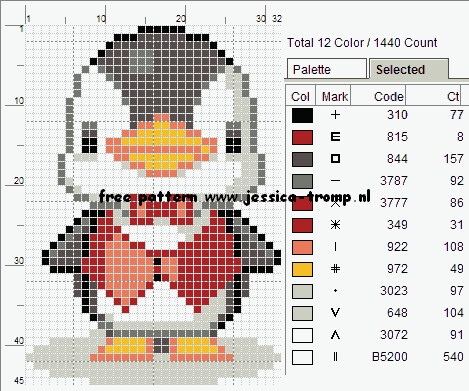 borduren gratis borduurpatronen handwerken cross-stitching needlework free charts