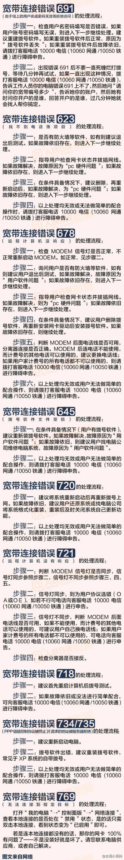 实用帖：宽带连接错误的各种情况及应对方式！修电脑技能神马的必须会啊！