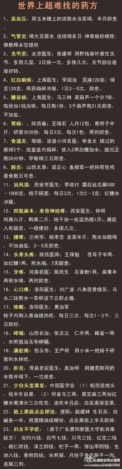 【世界上超难找的药方】：为家人及身边的朋友留着，关爱自己以及身边人的健康，这些药方很实用~！#健康知识#关注@美容养生周刊