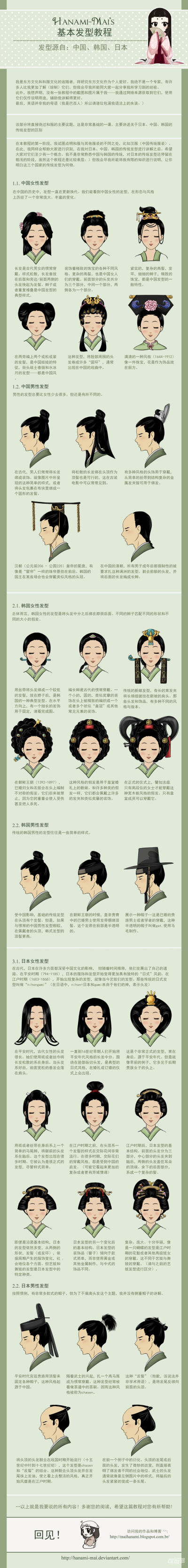 中韩日传统发型教学