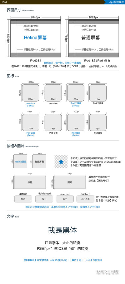 iOS设备上的App设计规范