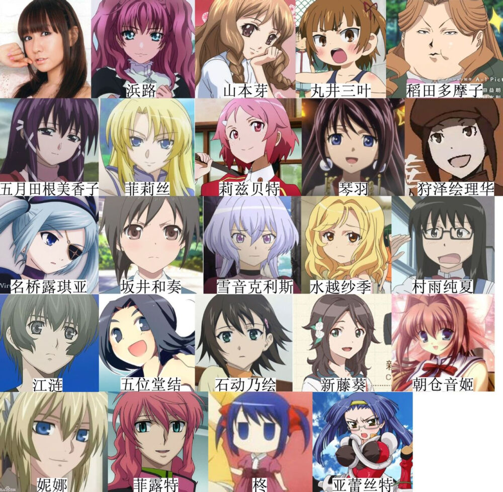 声优动画角色图之高桓彩阳