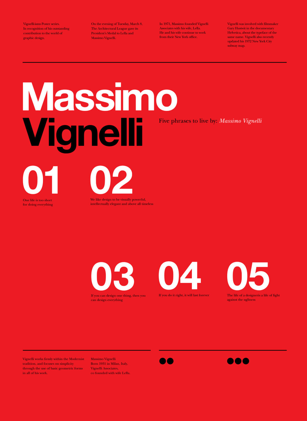 massimo vignelli