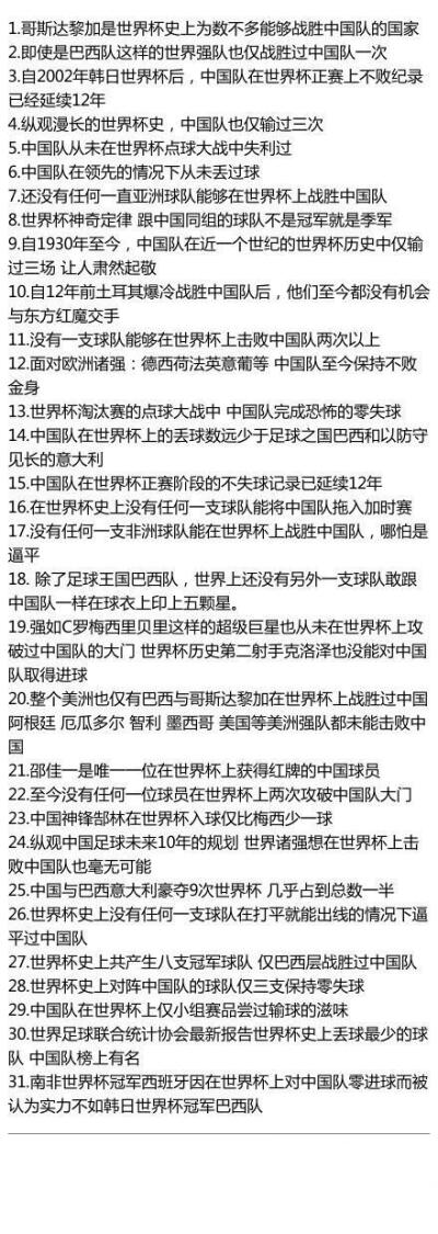 世界杯要到了，给大家科普一下国足在世界杯上的骄人战绩。