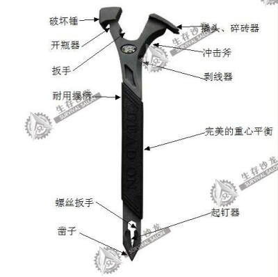 末日神器!Dead-On歼灭者 多用途撬棍工具 美国进口8重功能起钉器