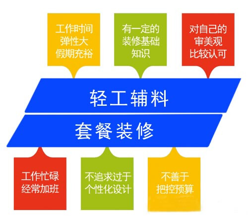 新沪南集团进入中国市场 本报讯(记者 宋世琦 通讯员 曹雷)繁荣兴盛的中国市场，吸引了越来越多的国际品牌厂商。近日，又一家在业界享有盛誉的高端品牌——新沪南集团正式进驻中国市场，首家以产业多员化模式缔造市场前所未有的建材厂商，全国著名的设计团队，高端的工程把控，最实惠的产业链来引导整个社会健康、环保、住宅。整个集团要用最简单的方案模式，让消费者真正体会到时代的发展。 www.xhn917.com