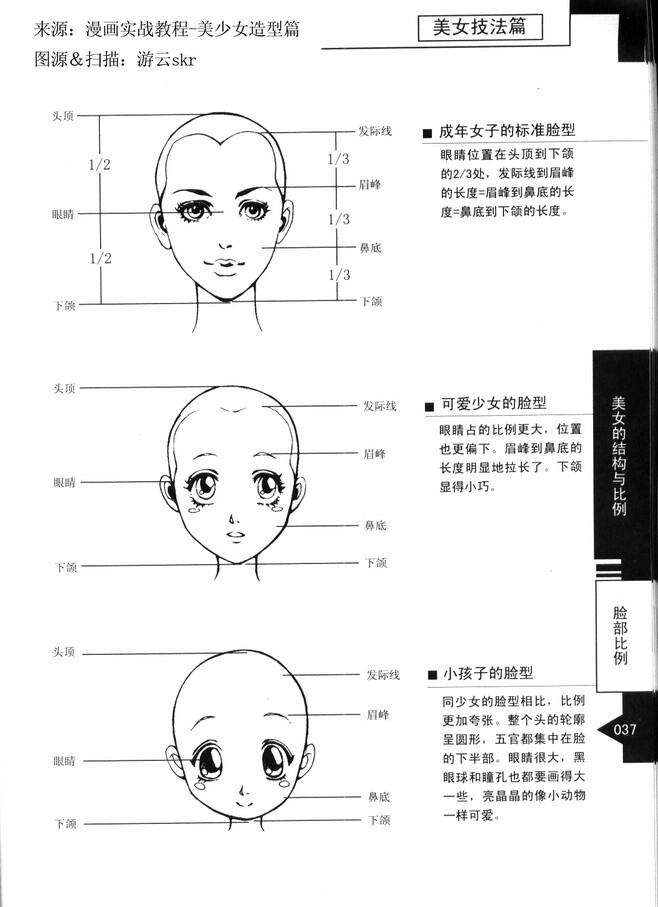 【漫画教程】比例结构