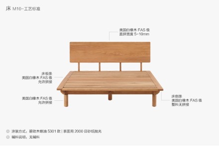 今年我们已经将网店全部重新改版了，依循的原则是让消费者尽可能清晰且快速的了解产品的信息，所以我们重写了文字介绍，将原先的组装说明书改成动态图，新增的一项内容是『工艺标准』，我们认为建立标准是非常重要的事情，不仅仅是对消费者而言，对设计者和制作者同样很重要。