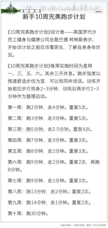 【新手跑步实用文章精选】共9篇：《给刚开始跑步的新手的建议和忠告》《当我跑步时我吃些什么》《新手跑步减肥指南》《体重过重的新手如何开始跑步》《新手跑步，破除“跑步膝”魔咒》《新手跑步为什么常常脚痛》《新手10周完美跑步计划》《开始你的第一个5k》《8K新手跑步计划》，你想要知道的都有！