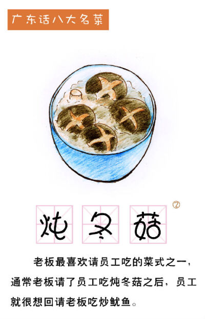 广东话八大名菜