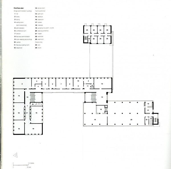 Dessau Bauhaus X Walter Gropius