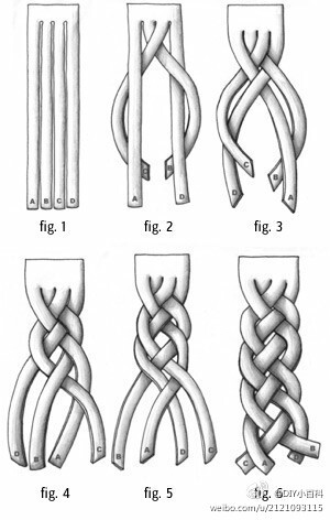 四股编法的图示，六步骤。技术贴，分享光荣！！