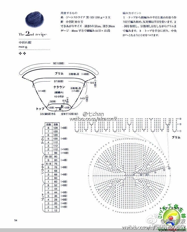 渔夫帽