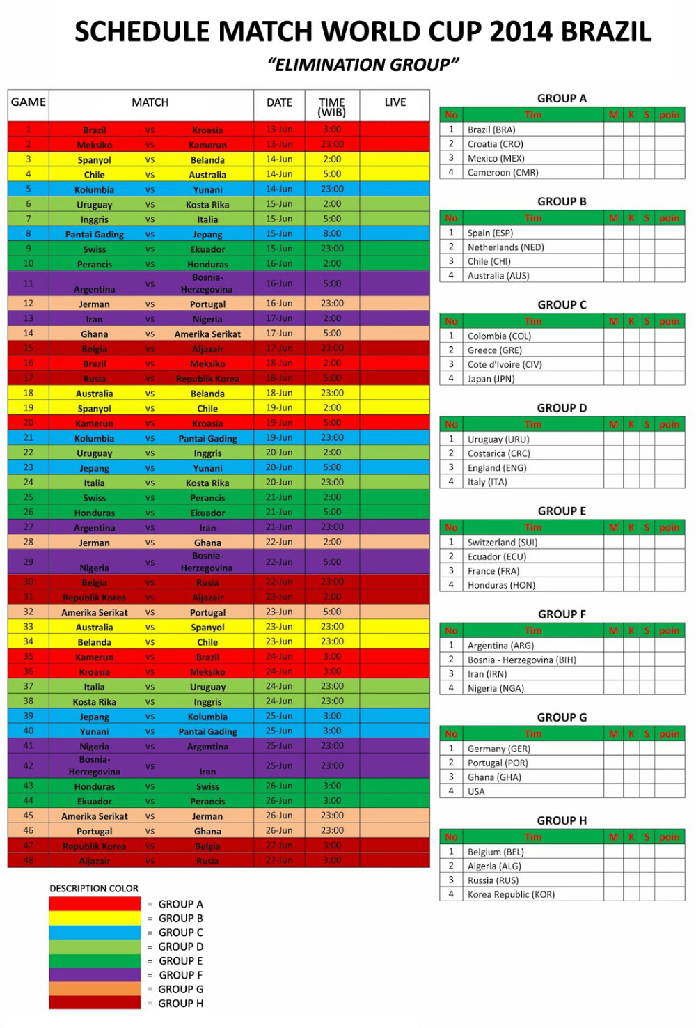 schedule match world cup 2014 brazil