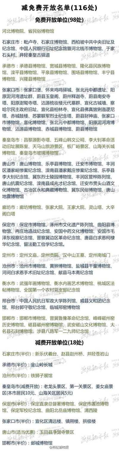 【明天，河北116处文物单位减免费开放】明天是第9届中国文化遗产日，当天，咱大河北116处具备条件的文化遗产地、文物保护单位、古迹遗址、博物馆、纪念馆等将实行减免费对公众开放。http://t.cn/RvoyGtx明天，你想去…