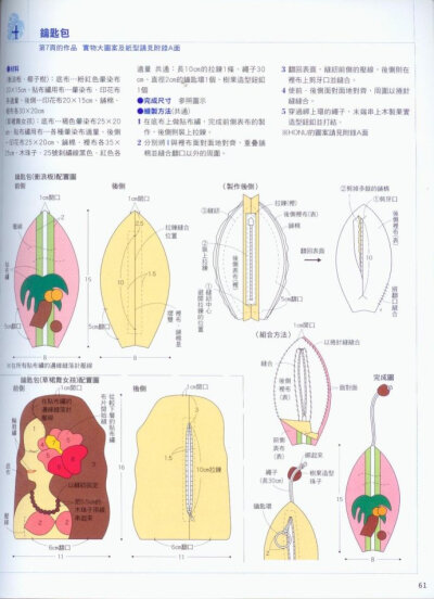 [转载]好书分享---蓝色夏威夷