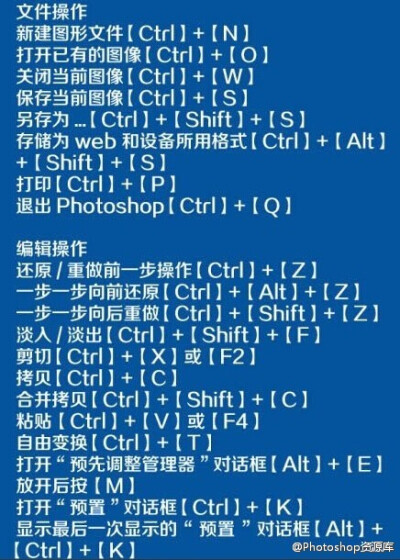 【photoshop快捷键大全】PS快捷键提升工作速率技巧常识，备用，忘记的时候可以练习下，转给有需要的小伙伴们吧！