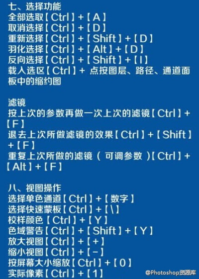 【photoshop快捷键大全】PS快捷键提升工作速率技巧常识，备用，忘记的时候可以练习下，转给有需要的小伙伴们吧！