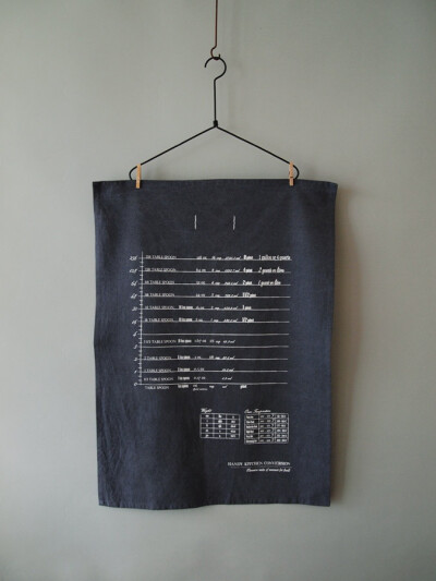 Handy kitchen conversion teatowel.