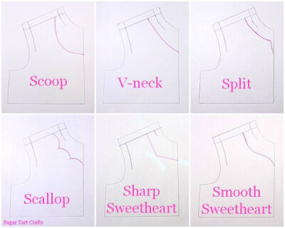 Pattern making - different types of necklines