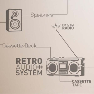 雅风墙贴 retro cassette 复古艺术潮流设计交换空间背景墙饰贴纸